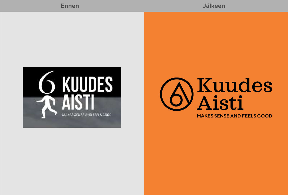 Kuudes aisti Grano Retail & Creative Yritysilme Logo Materiaalien uudistus
