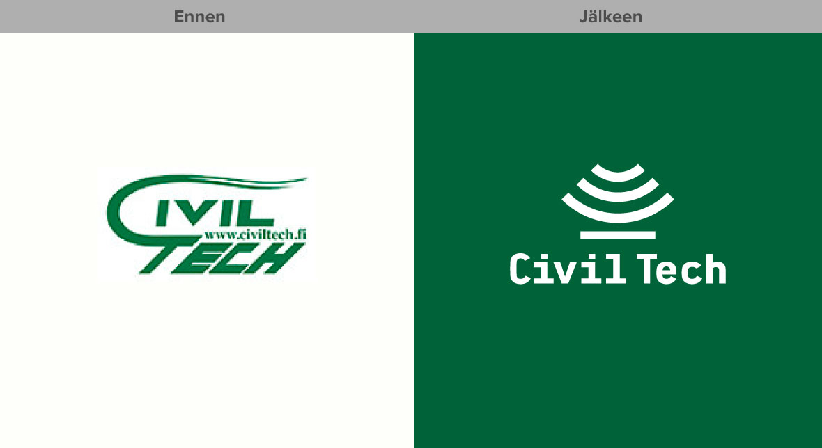 Yritysilmeen ja verkkosivujen uudistus Civil Tech Grano