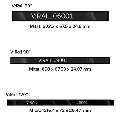 VUSION-Rail-mitat-2023