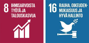 YK:n kestävän kehityksen tavoitteet Granon taloudellisen vastuun näkökulmasta