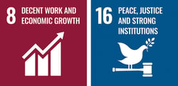 UN Goals - Economic Responsibility