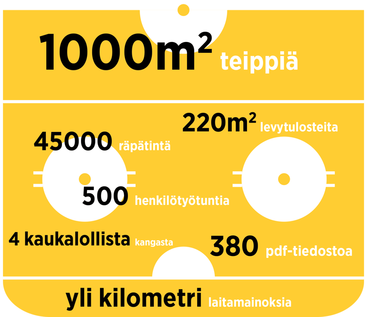 Kisa lukuina